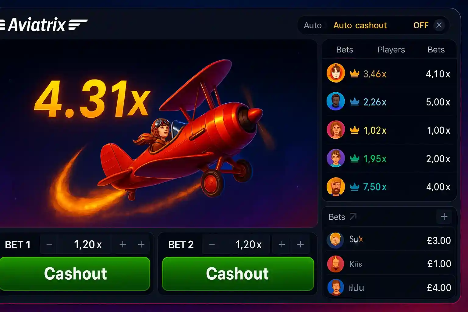 Aviatrix crash game interface displaying 4.31x multiplier with red biplane following orange flame trail, dual cashout buttons and player statistics panel