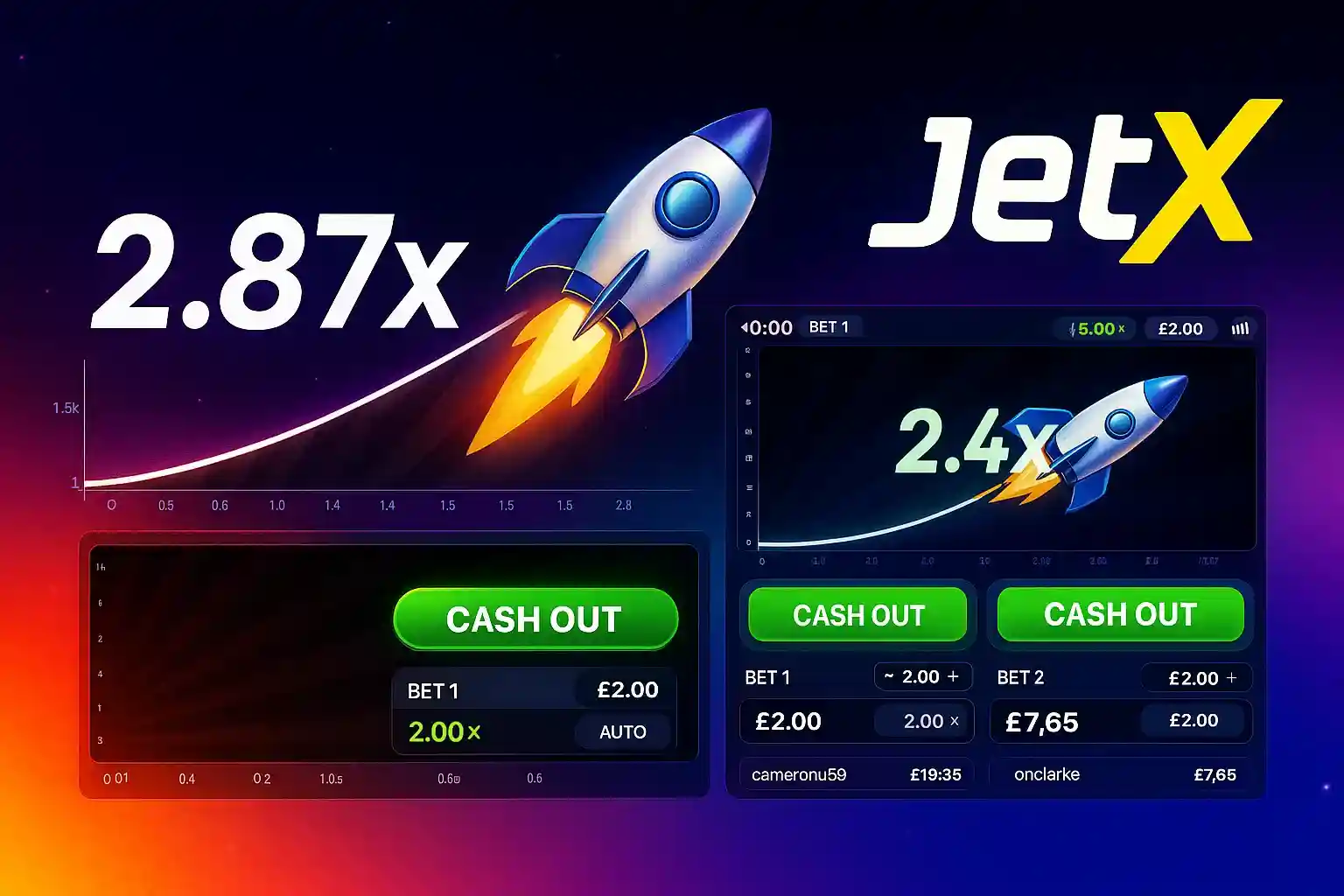 JetX crash game showing two interfaces side by side - left showing 2.87x multiplier with trajectory curve, right showing 2.4x with rocket and player betting information
