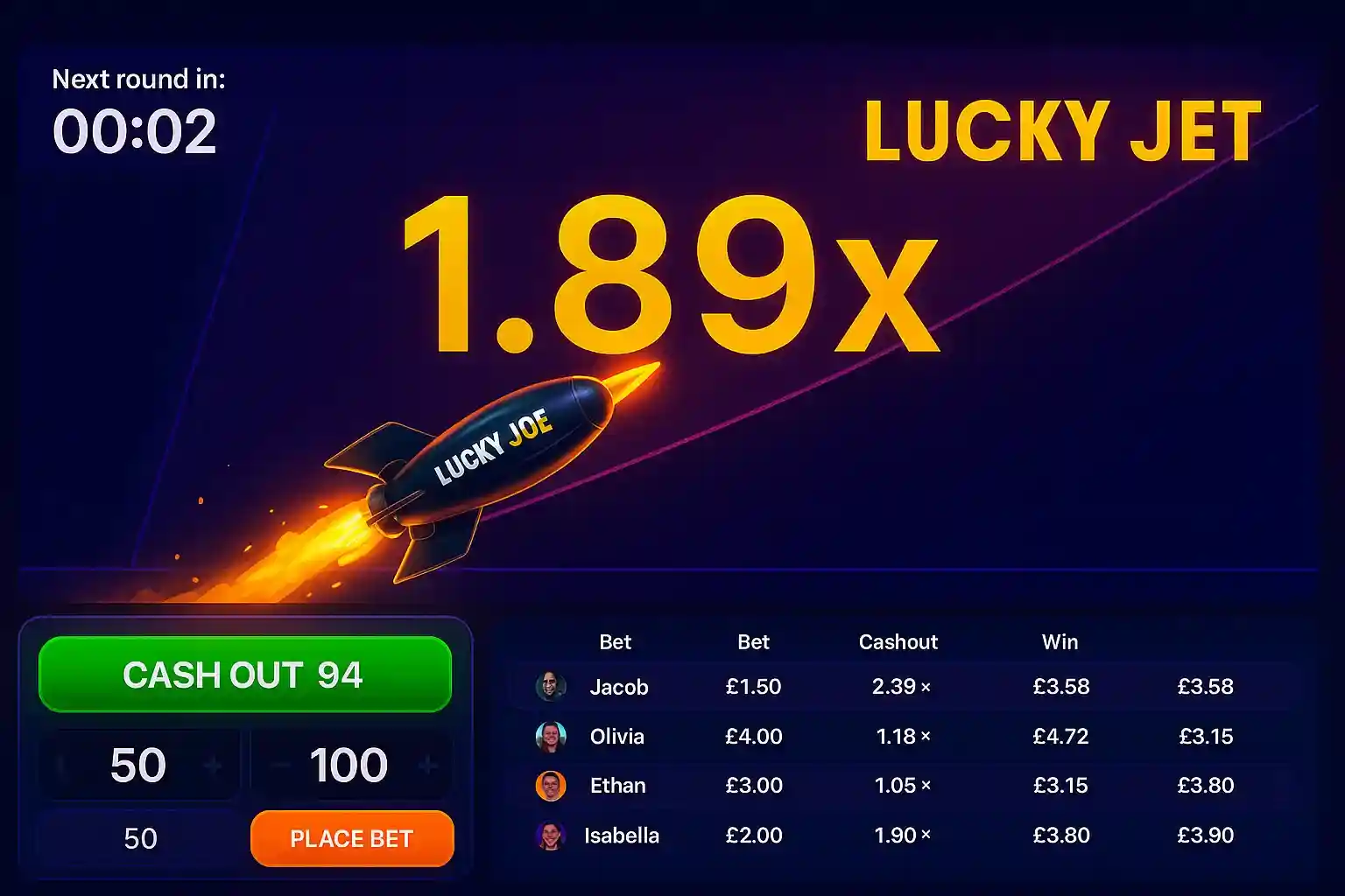 Lucky Jet crash game interface showing 1.89x multiplier with rocket trajectory, 2-second countdown timer, cash out options and player betting history
